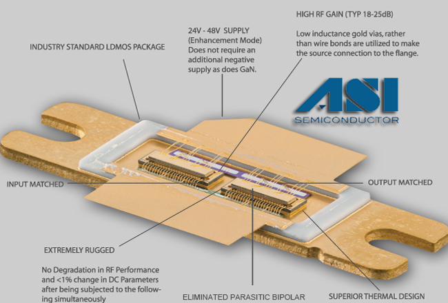 ASI半导体公司（ASI）